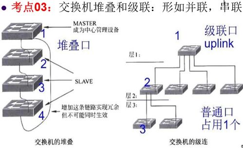 網絡工程師復習（十七） 交換機、路由器與網絡工程基礎