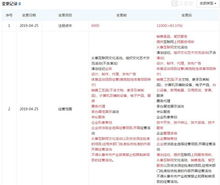 京東旗下電競公司增資5000萬元，深化個人互聯網服務布局